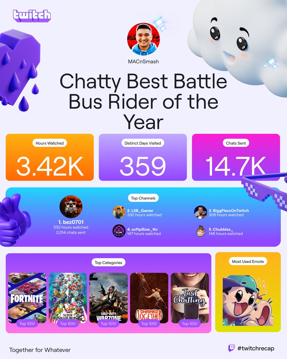 TBH | MAC tweet media