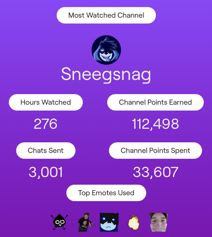 FuzzieDreams's tweet photo. @Sneegsnag Proud to be a freak!!! https://t.co/sIl4dP5z6Y