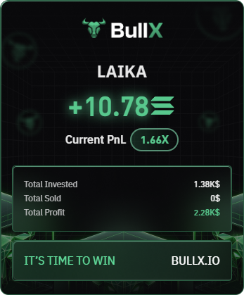 exitliquid1ty's tweet photo. luh cook for the night

higher

$laika https://t.co/aERNdCvH6B