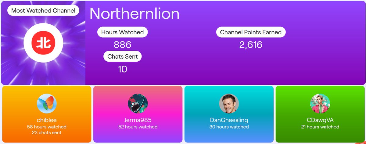 We love NL in this house