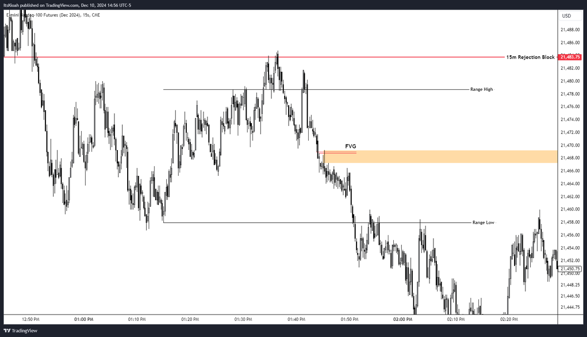 ItsKioah tweet media