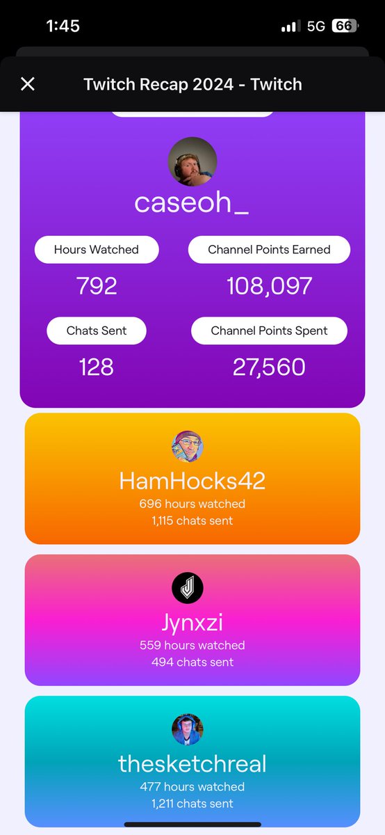 thekl0wn2's tweet photo. Damn didn’t even know I watched this much. #idontgooutside https://t.co/4mHMiIysZT