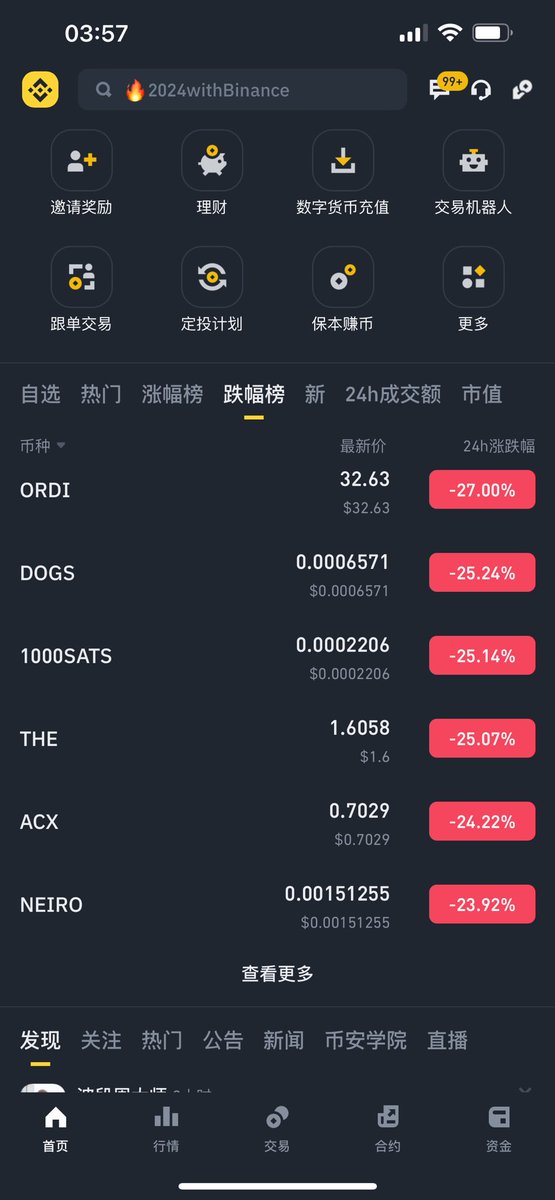 xiaoyeecrypto's tweet image. 21年入圈的，这几年的经验总结
1.你要赚到钱，你必须要有一个假设，而我的假设就是牛熊循环还在

2.假设24-25 是牛市，那上涨就是多数，没必要因为几天的下跌就大惊小怪，你看过20-21年的行情，你只看到涨幅，没看到中间的跌幅，因为那太小了，就好像这几天的跌幅，在几个月后来看，你只会觉得没什么