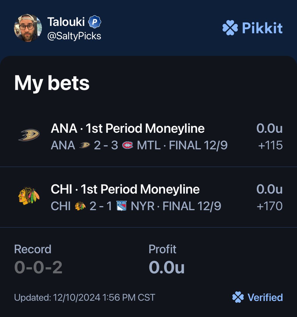 SaltyPicksX's tweet photo. 12/9 NHL First Period Moneylines Recap: 
↔️ 0-0-2
↔️+0 Us
↔️+0.00% ROI

Hawks let in a SHG with :43 secs left to push😢

Ducks claw through 2 penalties and get a greasy one to push🙂

We live to fight another day with a big slate tonight. https://t.co/p3C0Uk3xnt