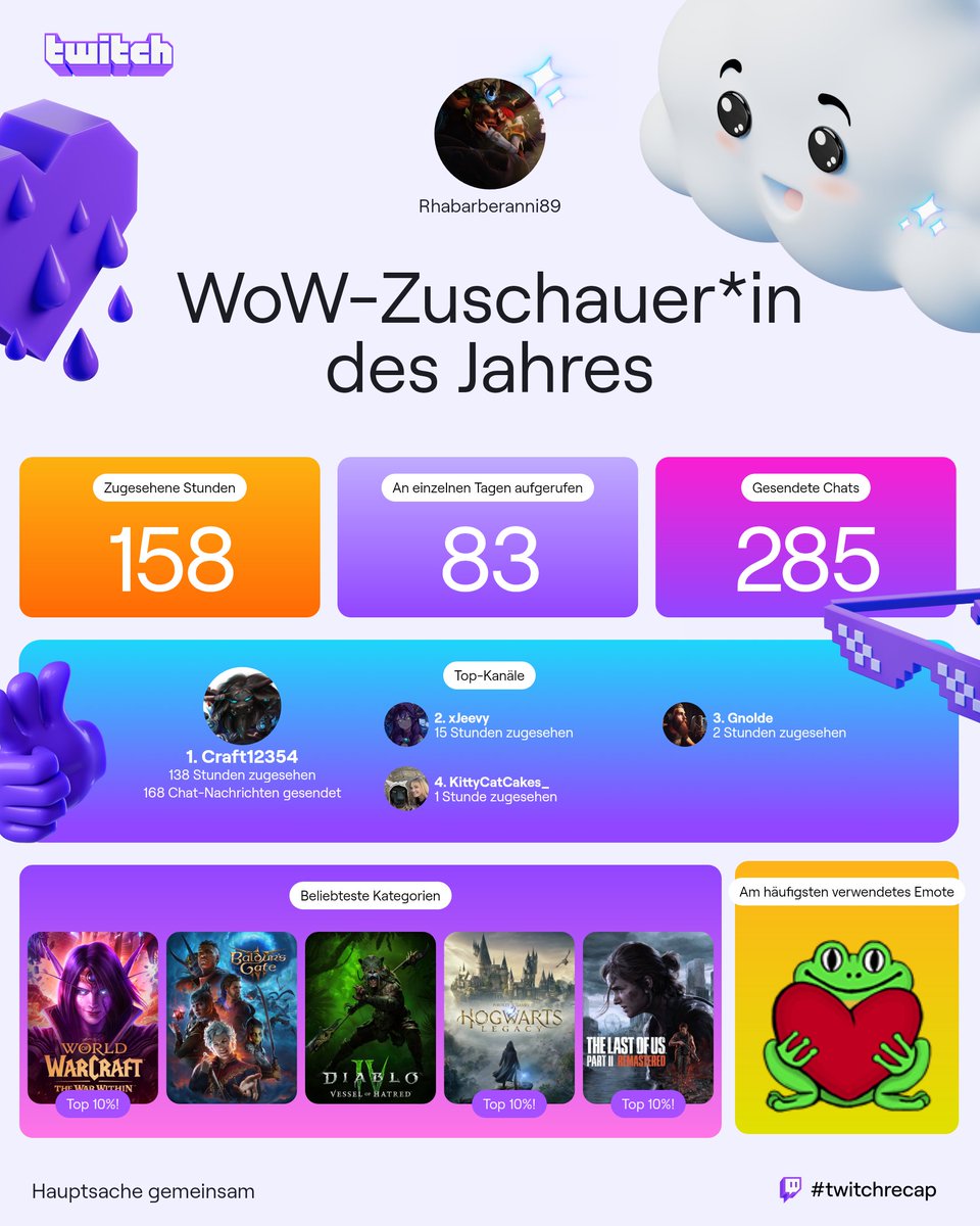 AnneSusann's tweet photo. @Craft12354 @xjeevy @Gnoldemort meine Top 3 ❤️ https://t.co/n7BSwFCUsb