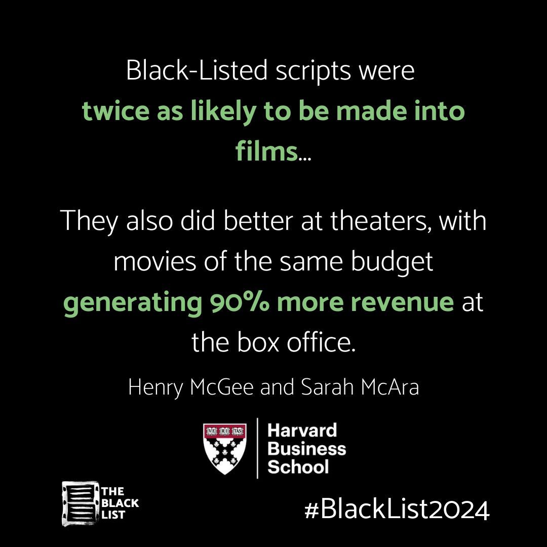 #BlackList2024 is now available at blcklst.com