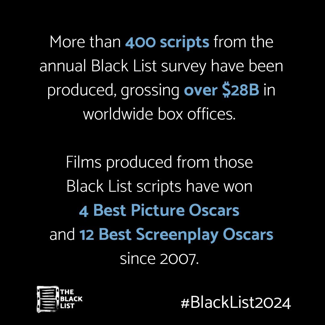theblcklst's tweet photo. #BlackList2024 is now available at https://t.co/8jNzBkppa4 https://t.co/VfGA3udYGX