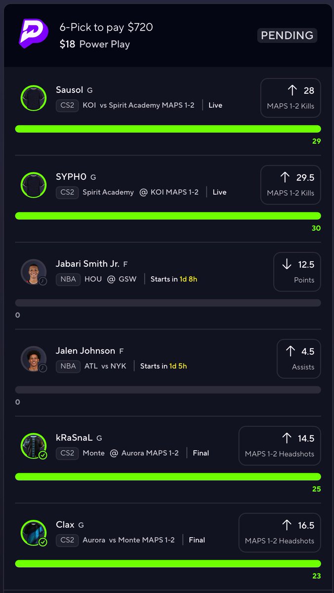 🚨GIVEAWAY🚨

2 LEGS AWAY FROM 40x 🤯

$50 to someone who LIKES and RETWEETS if we cash 🤑

every friend you tag is an extra ticket in the giveaway!!! ✅

goodluck 👊

#PrizePicks #nba #CSGO #GamblingTwitter