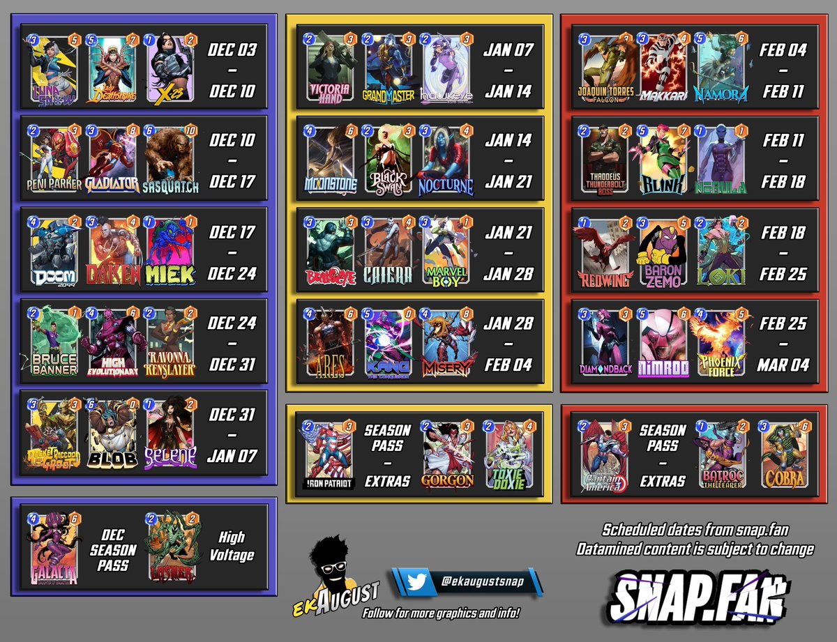 AugustK_Plays's tweet photo. Another patch day means another datamine

Here’s the upcoming spotlights for December to February!

As always, head to https://t.co/RCb6yxKVr5 for the card abilities https://t.co/jARvRkS4w5