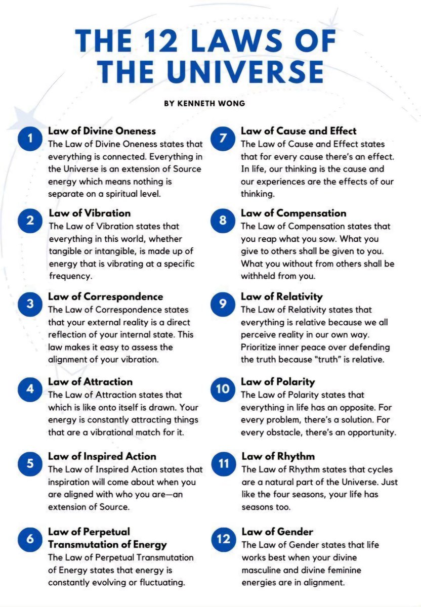 ladiekerrie's tweet photo. THE 12 LAWS OF 
THE UNIVERSE
BY KENNETH WONG