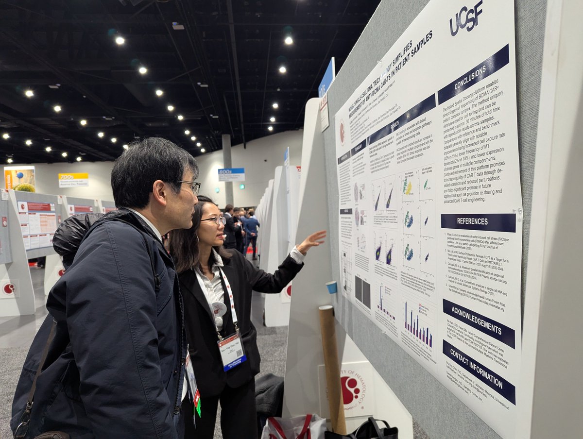 Sampling Human tweet media