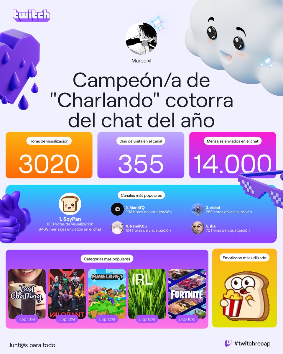 Cotorra 🤔
