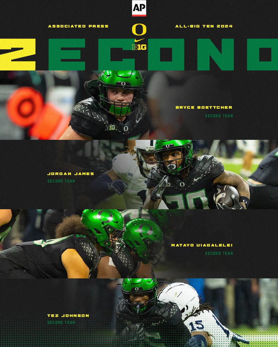 Congratulations to our Ducks on the Associated Press All-Big Ten teams!

🦆 <a href="/DerrickHarmon20/">Derrick Harmon</a> 
🦆 <a href="/joshuaconerlyjr/">Josh(ua) Conerly Jr</a> 
🦆 <a href="/_dillongabriel_/">Dillon Gabriel</a> 
🦆 <a href="/bryce_boettcher/">Bryce Boettcher</a> 
🦆 <a href="/JordanJames24/">Jordan</a> 
🦆 <a href="/young_concrete/">Young Concrete</a> 
🦆 <a href="/tezMania15/">Tez Johnson</a> 

#GoDucks