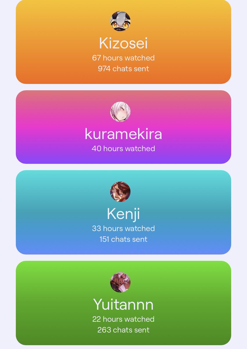 KimiiKimura's tweet photo. @HauqqVT an amazing friend that I’ve proudly watched progress throughout the year

Also some amazing streamers that I enjoyed
@_kizosei 
@kuramekira 
@SunKenjiVT 
@Yuitansss https://t.co/PrRiLTAOC4
