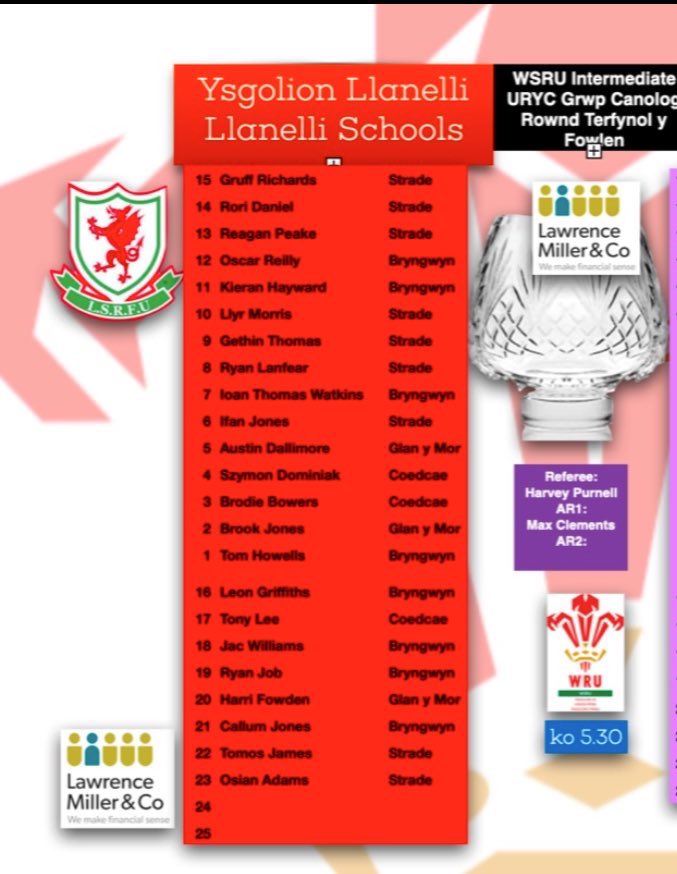 Lowri Daniel tweet media