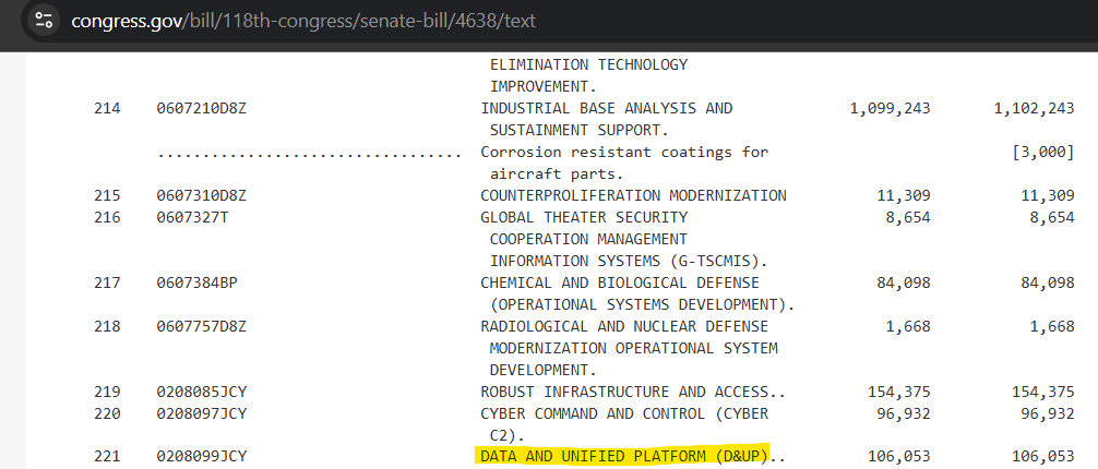 Dagnum_PI's tweet image. Within the NDAA is $106 million for -
-
"Data and Unified Platform (D&amp;amp;UP)" 

Which could be part of UDL that Space Force needs.

Here is Dr. David Beck from United States Space Force describing some of the work they've done with @UTSADigiFoundry which is utilizing 
@Conste11ation