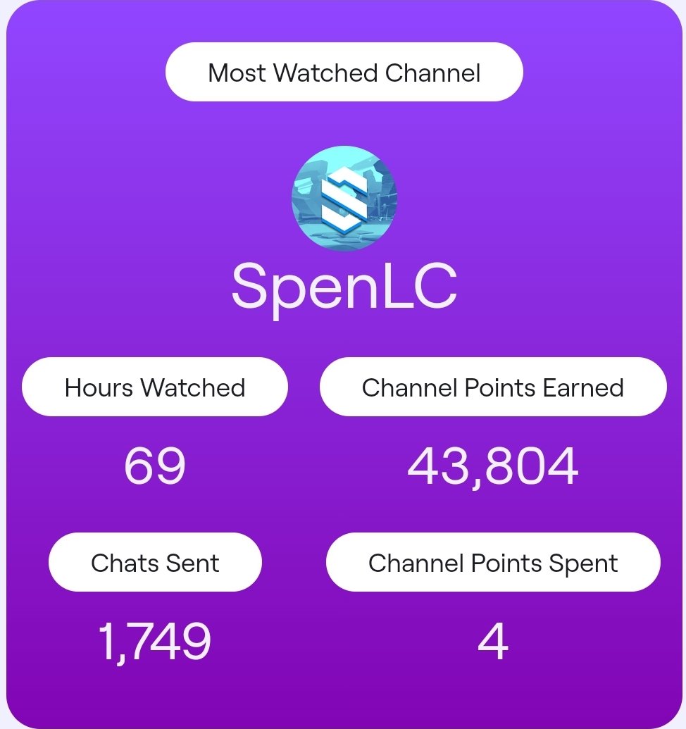 .<a href="/SpenLC/">Spen</a>, I know you'll appreciate the number of hours