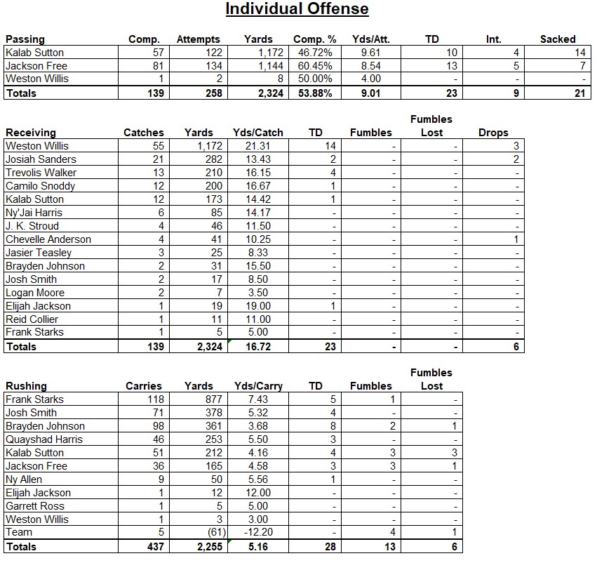 Jeff Schmauch tweet media