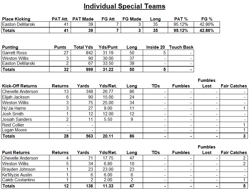 Jeff Schmauch tweet media