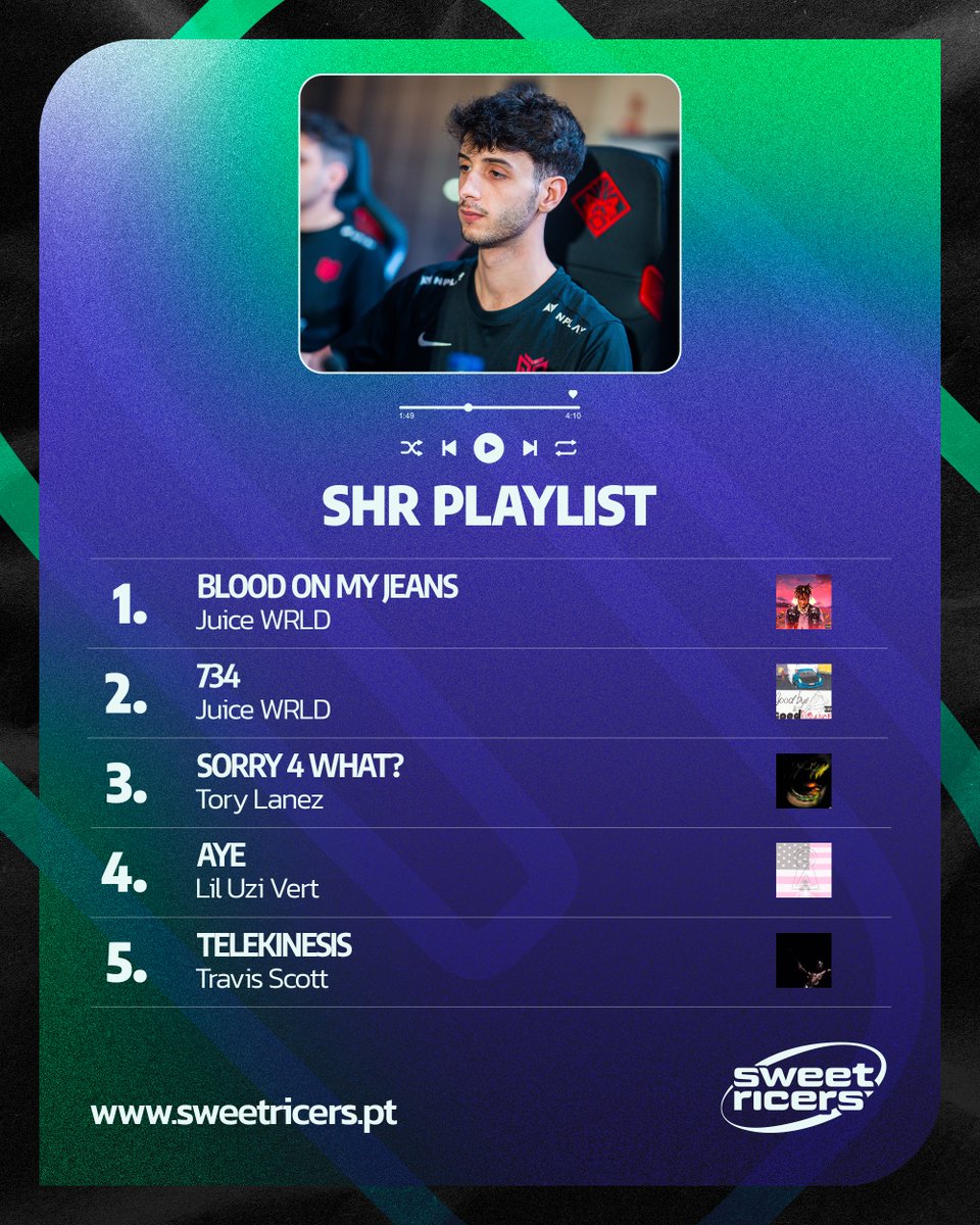sweetricers's tweet photo. 🎧 PLAYLIST DO @Shrcs27 🎧
Estas são as músicas favoritas do mais recente jogador da @sawggofficial!
#SweetSong https://t.co/FdEeKTWvFU