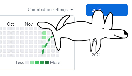 Building my daily repositories💦 #WoofWoof

#dogggo #meme #altseason #eth #github