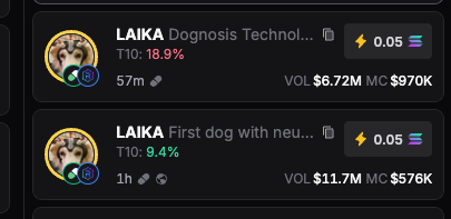 The same happened with Luigi yesterday. There were 2 tokens. But eventually og won. 

I bet on og $LAIKA

still holdin my bag btw. 

4oykFmW1KPsTrmRH1nd8vtNfeD8LZszjjP6crsAmpump
pump.fun