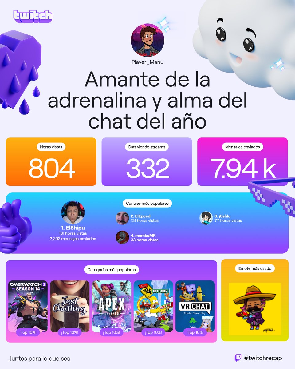 Player_Manu tweet media