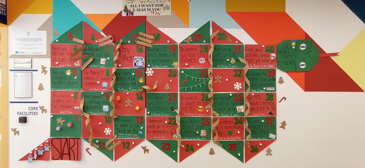 soniatwr's tweet photo. Vote for our X-mas decoration contest at @IRBBarcelona ! 
This year the 'Mass Spectrometry and Proteomics Core Facility' has prepared a scientific version of the 'snakes and ladders game'. 
Follow the link and give a ♥️ to our *Christmass Spec Game*! 👇🏼
https://t.co/xbpH3lBGym https://t.co/QPzXa5d0ki