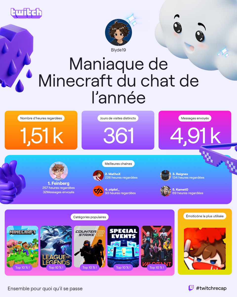 Blyde tweet media