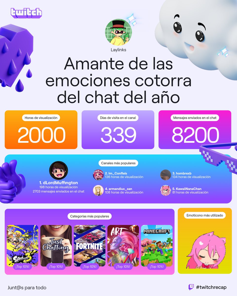 Laylinks's tweet image. Que gran año para jugar Zelda xd