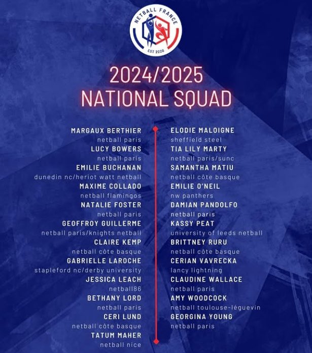 Congratulations to our Seniors Player Emilie on your selection to represent Netball France National Squad 🇫🇷🐾