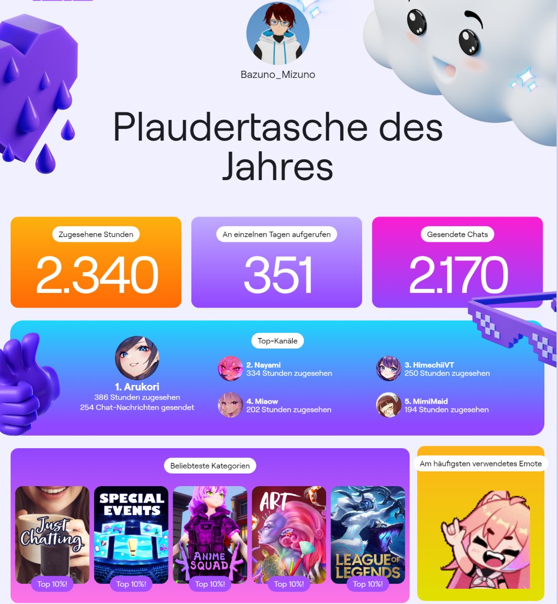 Bazuno_Mizuno (@bazuno_) on Twitter photo 