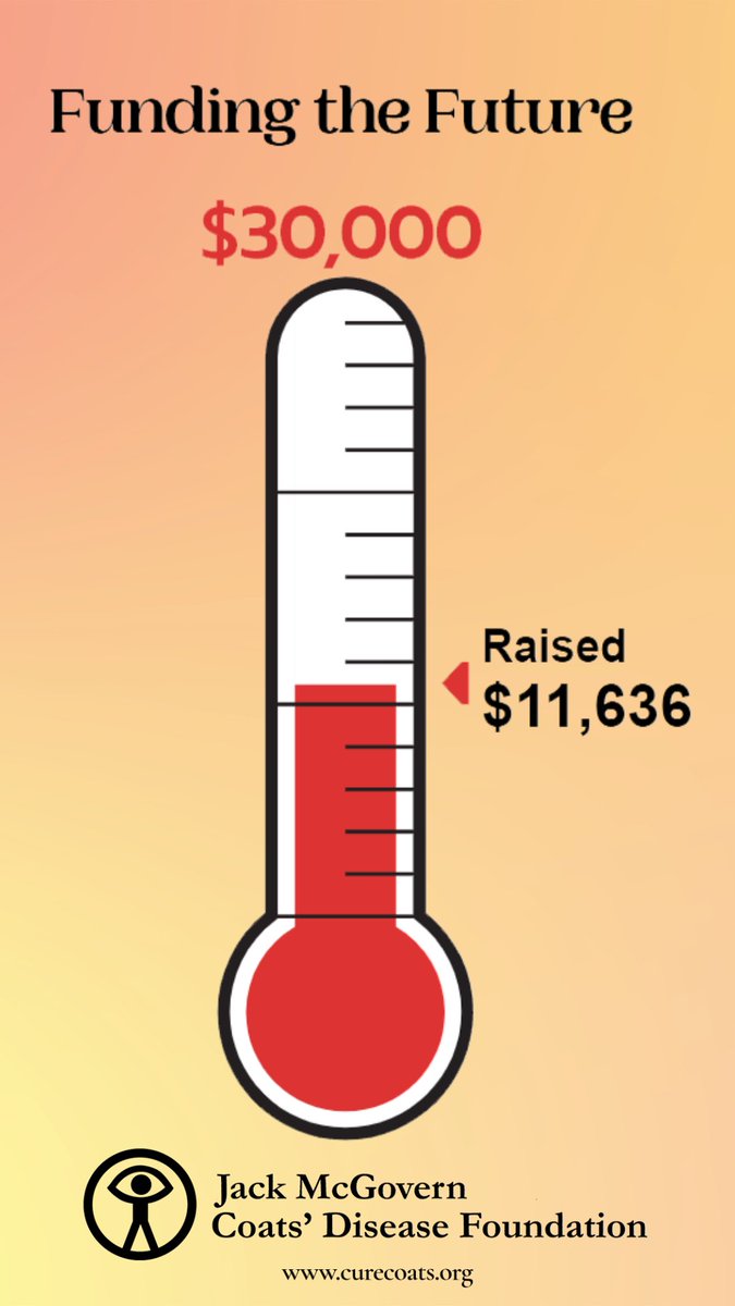 As we approach the end of December, we are nearly halfway to our year-end fundraising goal. With just a few weeks left to reach our target, we need your support now more than ever to ensure we can continue our vital work in 2025!

Donate here: bit.ly/SupportingCoat…
