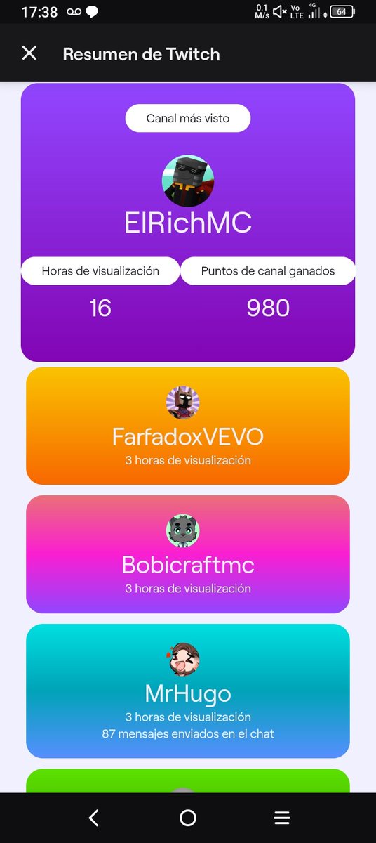 Gracias por tanto perdón por tan poco <a href="/ElRichMC/">Señor de la Bedrock</a>