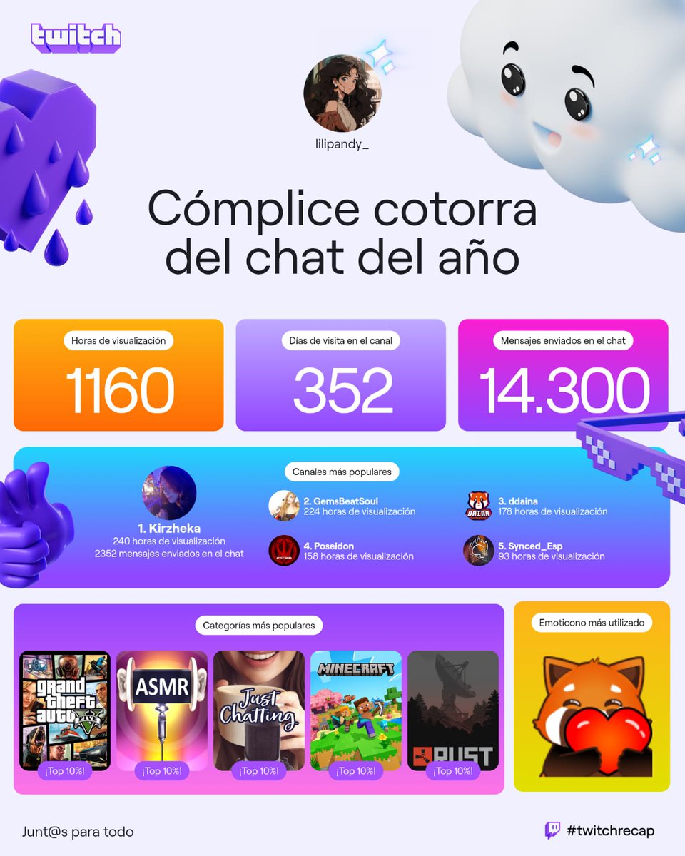 𝓛𝓲𝓵𝓲 💜✨️ tweet media