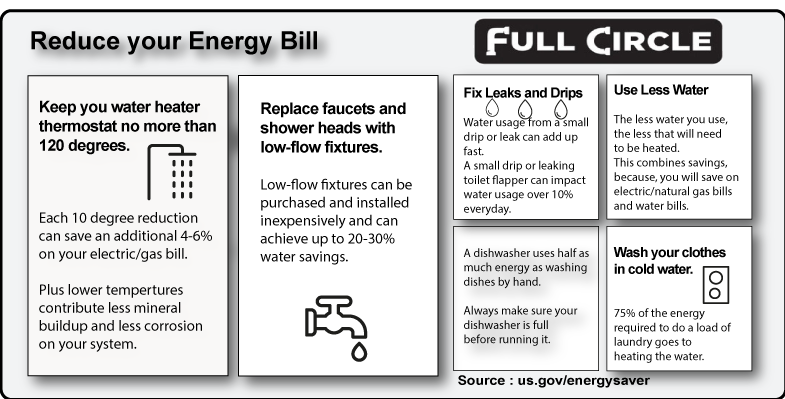 FullCirclePlumb's tweet photo. Chicagolands Reliable, Trustworthy, Full Service Plumbing Solution - Call 312-914-1565 - Reduce your Energy Bill with these easy plumbing tips. #Edgebrook #Wildwood #Sauganash #EdisonPark #NorwoodPark #ForestGlen #JeffersonPark #NorthPark #Lakeview #LincolnPark #Wrigleyville https://t.co/Xpn3dcr6ZS