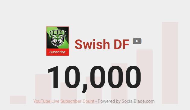 xswish2k's tweet photo. 10,000 Subscribers... truly, thank you to everyone who has supported me along the way, without each and every one of you it wouldn't be possible💜 

Out of everything that I expected when I started doing YouTube, getting this far was not something I ever expected. 

Regardless, job's still not finished, 10% to the real goal 🤞