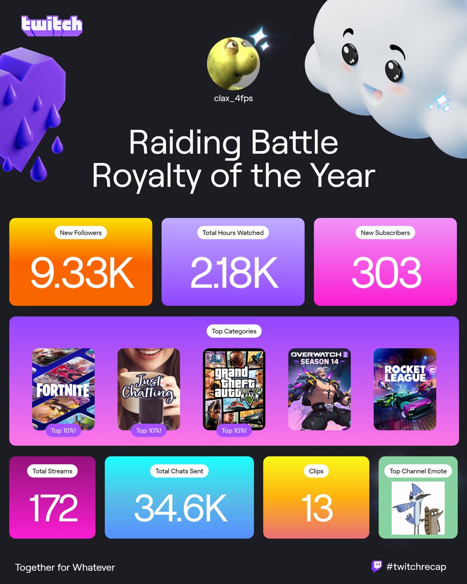 Clax_4fps tweet media