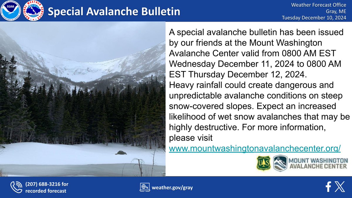 NWSGray's tweet photo. The Presidential Range has received significant snowfall over the last two weeks, which will become an avalanche hazard once saturated from tomorrow's rain. The Mount Washington Avalanche Center has issued a Special Avalanche Bulletin for the Presidential Range. https://t.co/Ltta3FCWuK