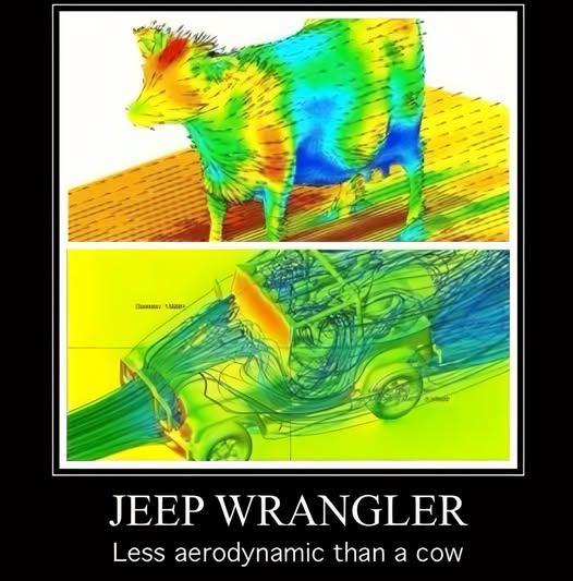 Greg Young on X: "LOL a cow is more aerodynamic than a jeep ...