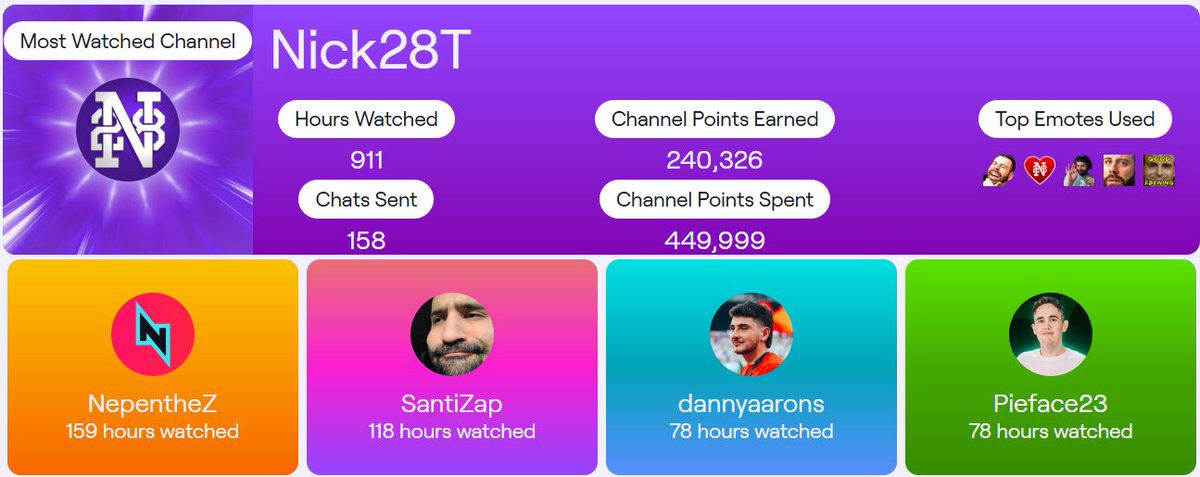 Rosscot1996's tweet photo. Vamos! @Nick28T @NepentheZ @MrSantiZap @DannyAarons @the_pieface https://t.co/dhGnK7HPEm