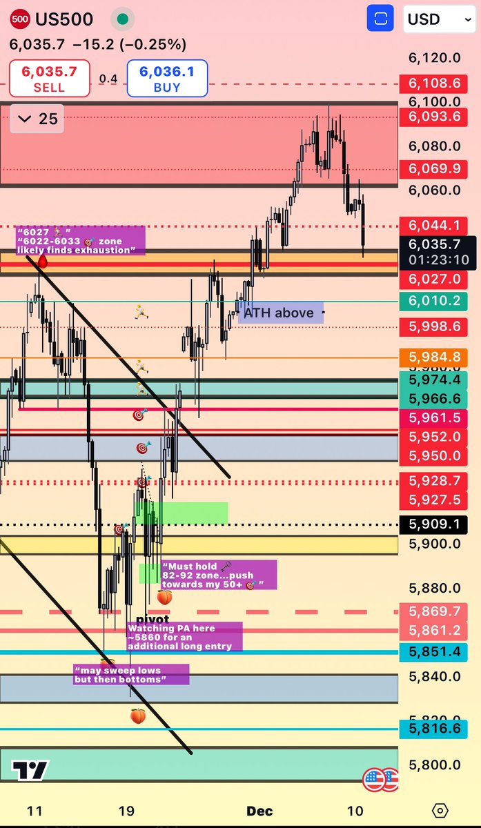 shylo シ no discord, no telegram tweet media