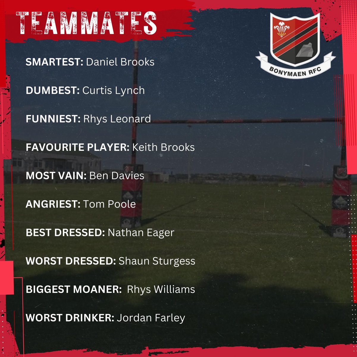 The Brooks brother feature on this weeks Player Profiles. First up is the eldest brother, Nathan Brooks. 🔴⚫️