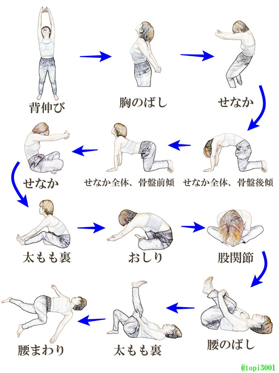 「疲れがマジで取れない！」そんな人はストレッチ図解をやってみて！効果を引き出すポイントは

①全身を脱力する
②リラックスする
③ゆ～っくり息をはく
④じんわりのばす
⑤心地よさを感じる