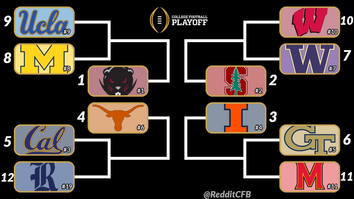 RedditCFB tweet media
