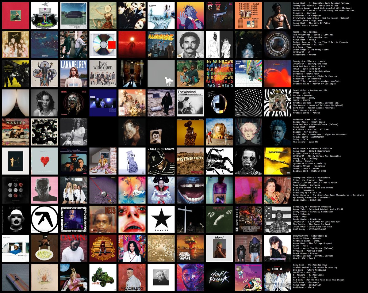 my top 100