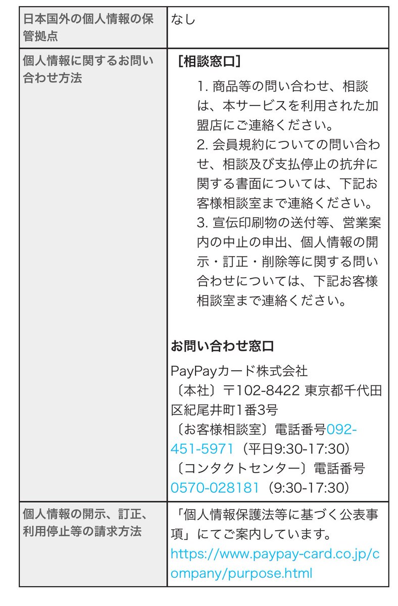 ヤマカワ様連絡ページ PayPayカード】 お問い合わせ窓口に連絡することで支払停止の抗弁