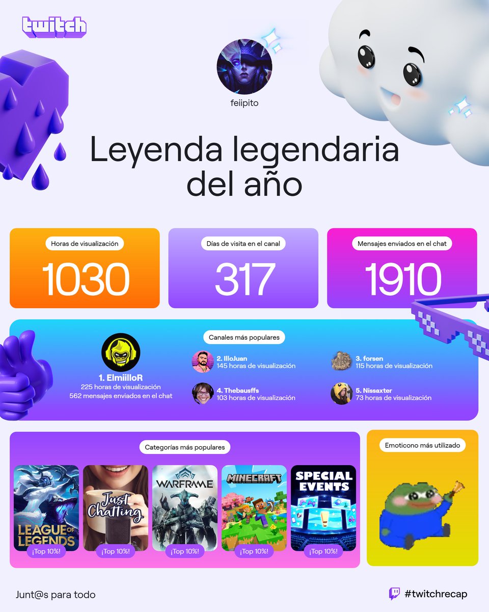 feiipito tweet media