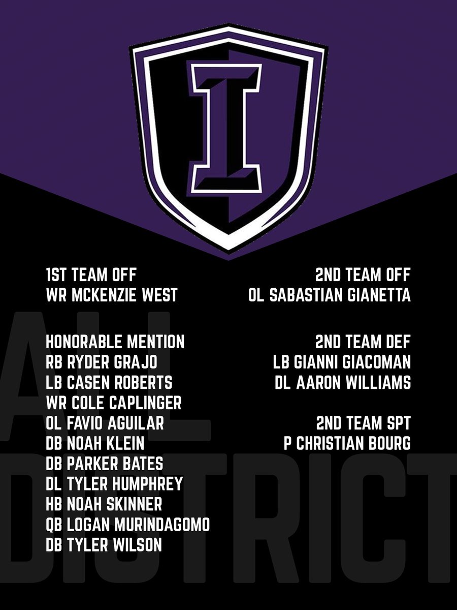 Frisco Football tweet media