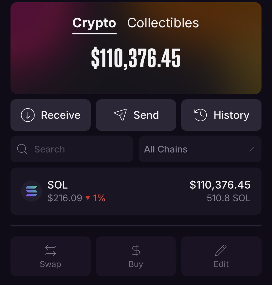 Daniel G 🍌 tweet media